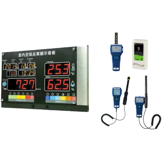 室內空氣品質監測看板